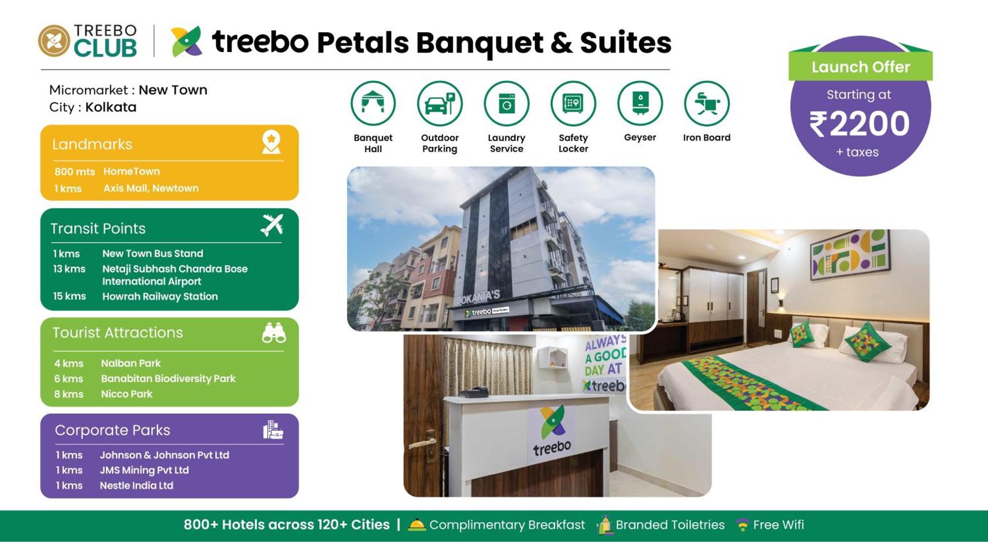Treebo Petals Banquet & Suites - Kalkutta Kültér fotó
